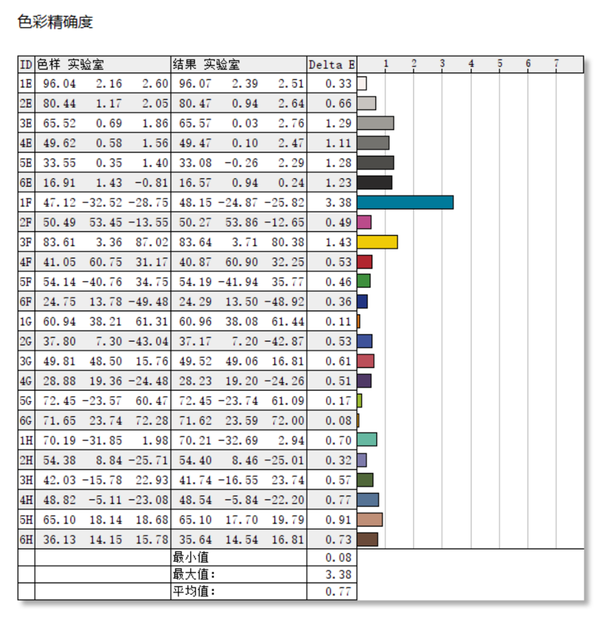 荣耀14笔记本配置图片