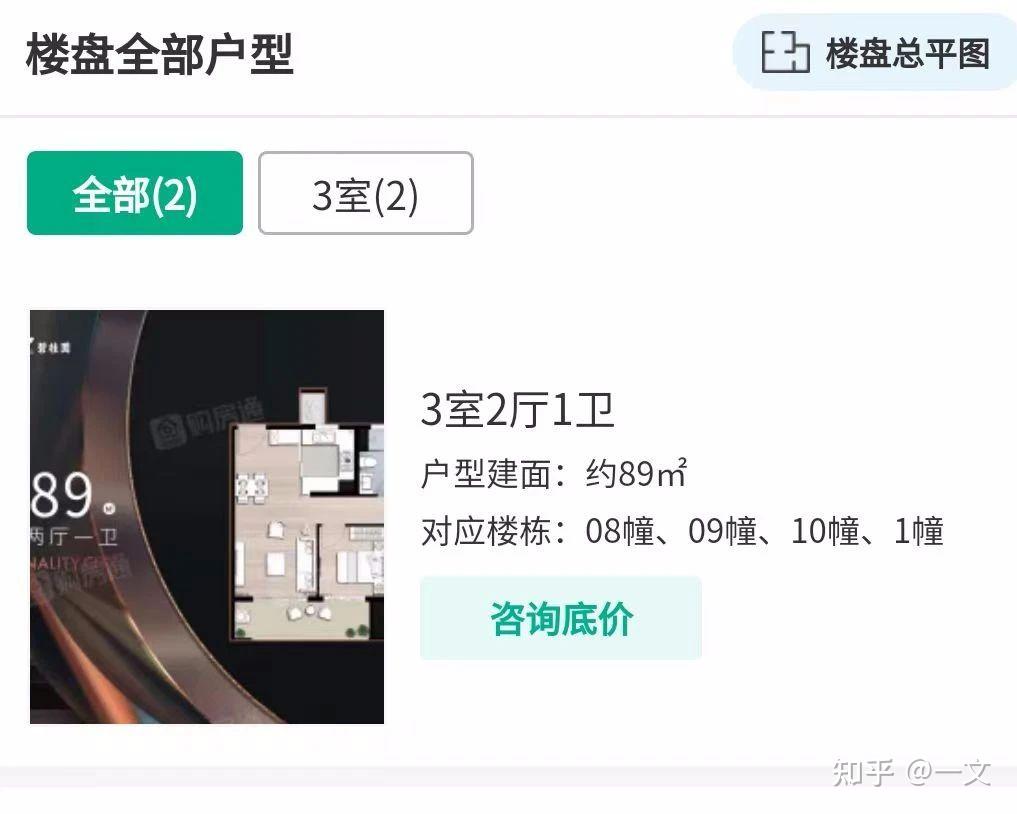 猛降4000砸盘,现房硬拖不敢开,这个板块,凑齐卧龙凤雏... - 知乎