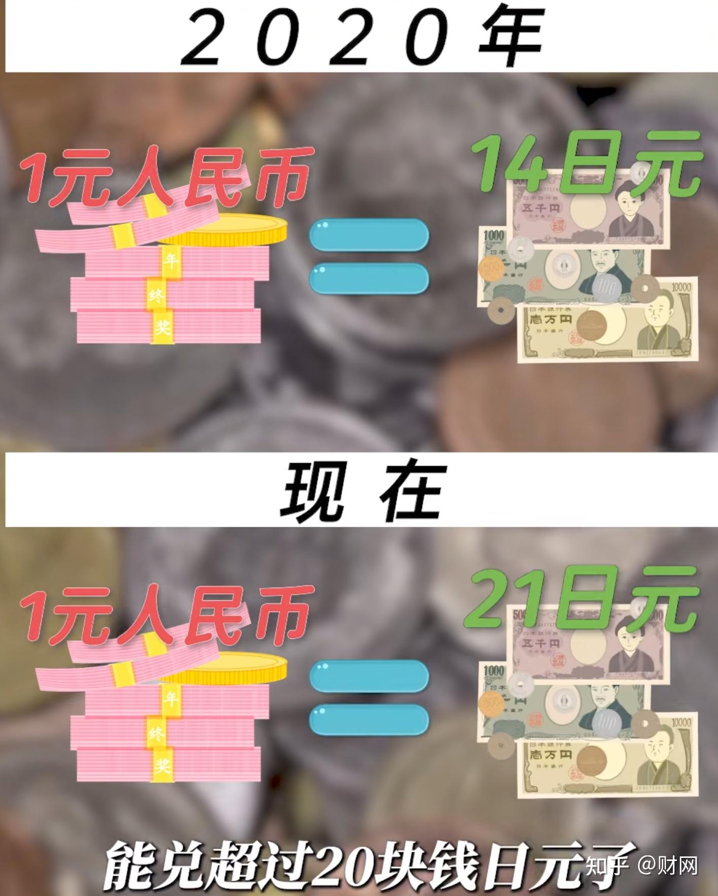 全世界在薅小日本羊毛，巴菲特预估赚700亿- 知乎