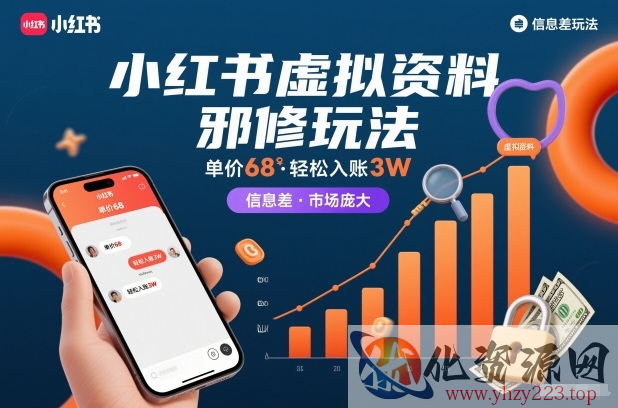 小红书虚拟资料邪修玩法，单价68，轻松入账3W，信息差玩法，市场庞大