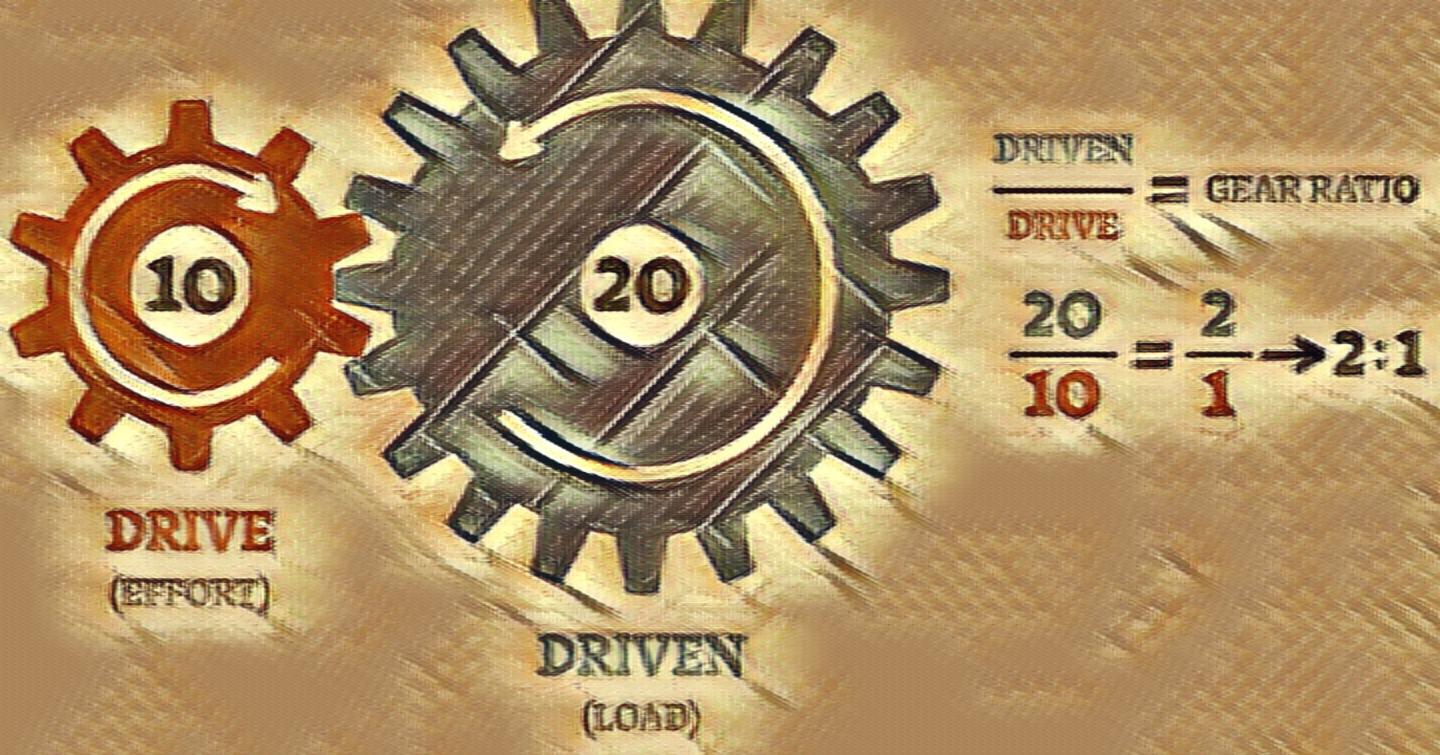 钓友普遍在纺车轮和水滴轮之间两难选择，夏说钓鱼手把手教你是否要选水滴轮、如何选择合适的水滴轮。 - 知乎