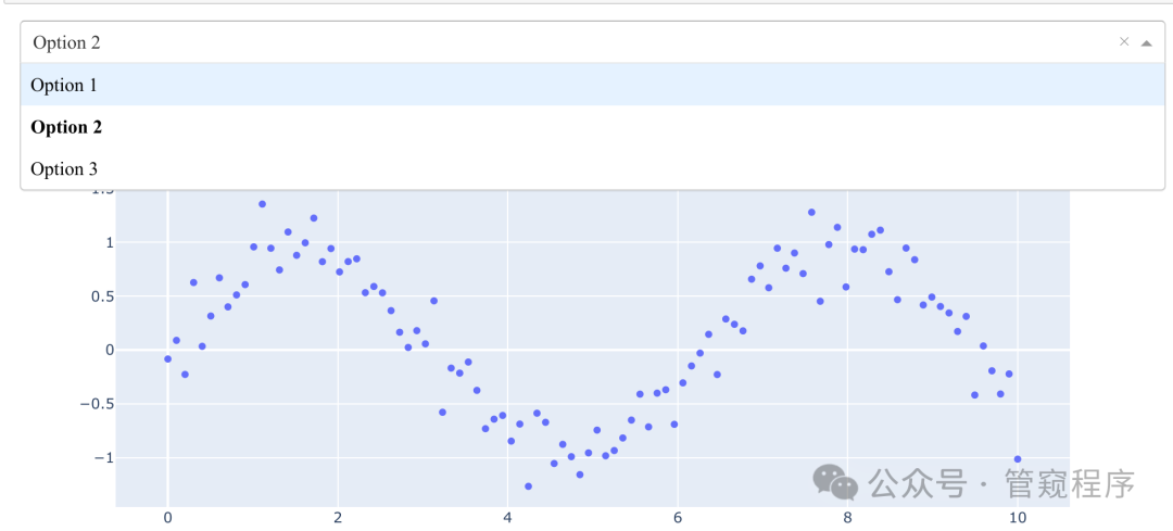 Dash —— 一个很有包容性的 Python 库 - 知乎