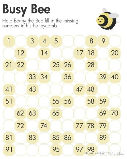 数感启蒙,100以内数字规律练习册 - 知乎