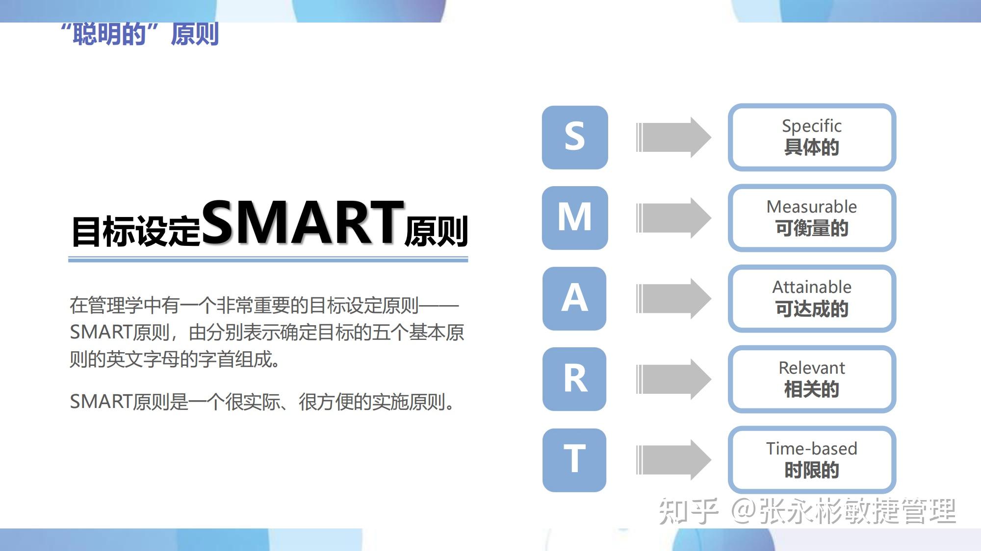 一文掌握目标管理法(SMART原则) - 知乎
