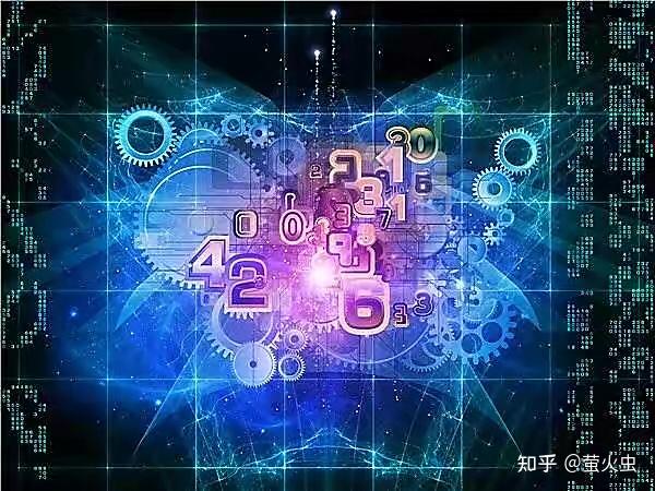 数学学什么? - 知乎
