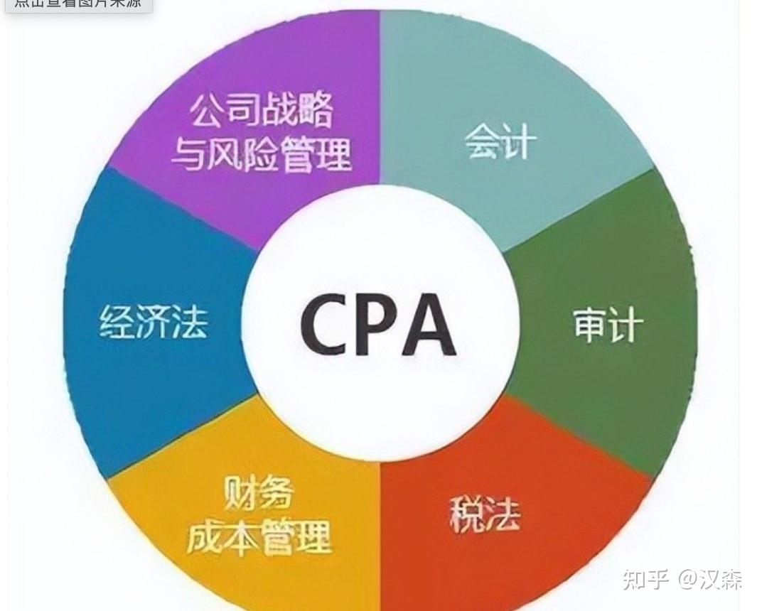 cpa考试科目有哪些 - 知乎