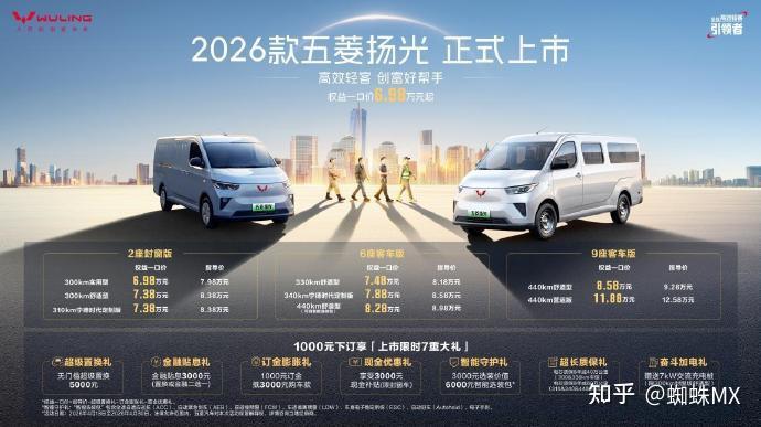 2026款五菱扬光解析:6.98万起,凭什么继续稳坐销冠?
