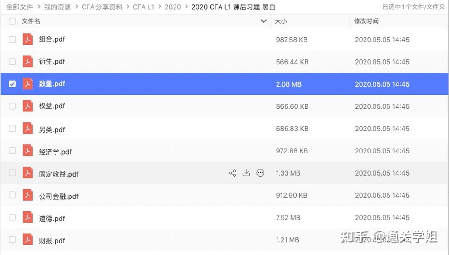 高赞！史上最全CFA备考攻略——你想知道的都在这里！！！（10000+字的硬核干货！！20万+阅读量！！1万+收藏！！）