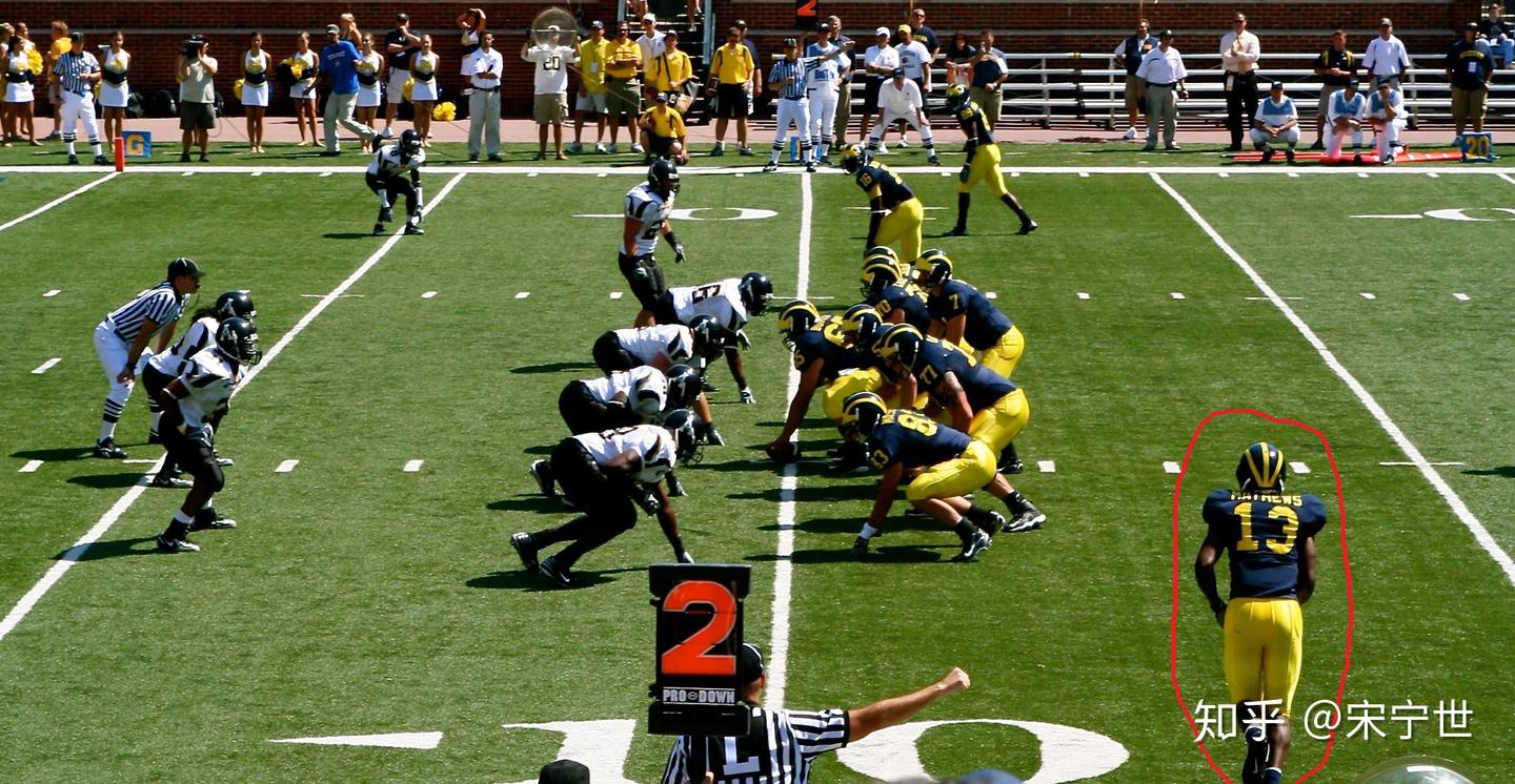 趣话体育——足球分支流派的全识别指南- 知乎