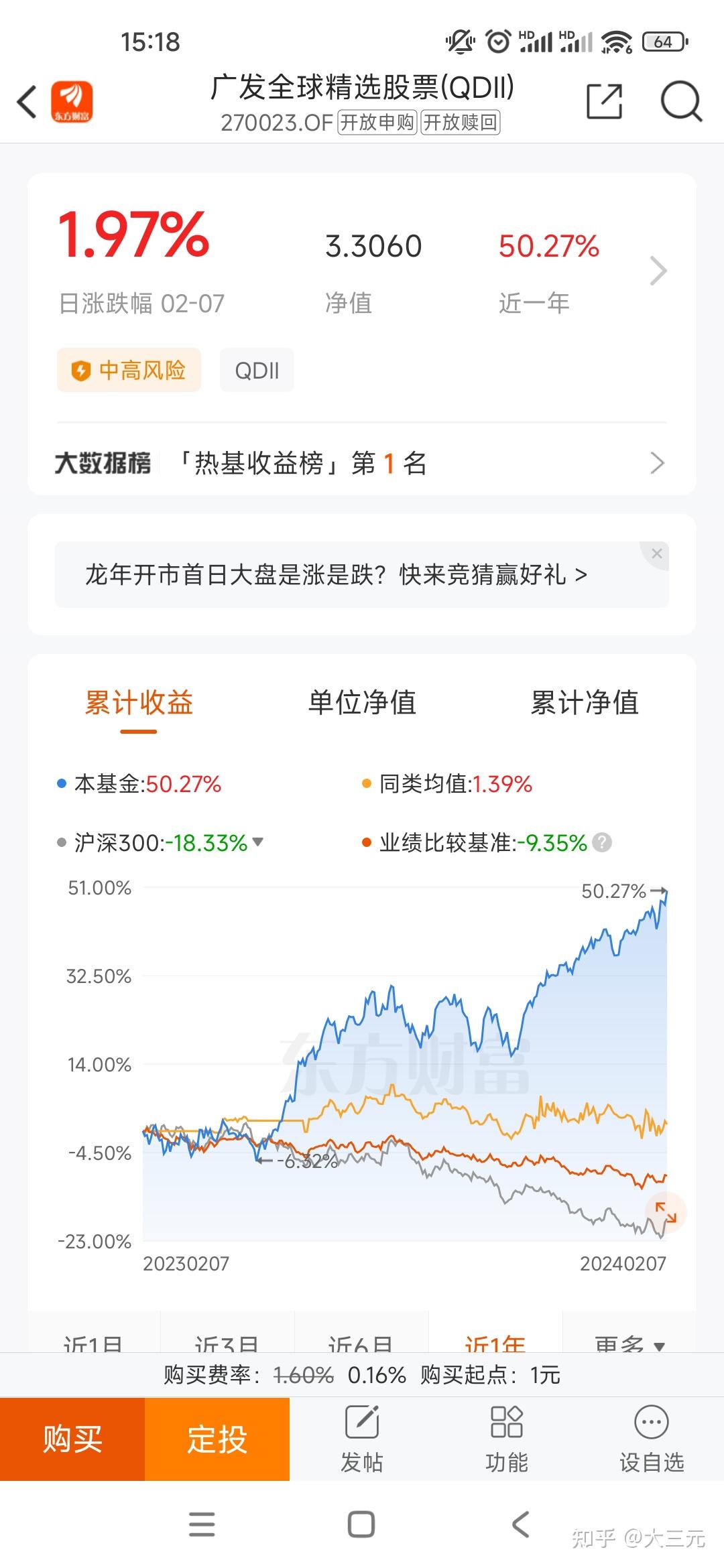 2024年股票基金和债券基金市场展望- 知乎