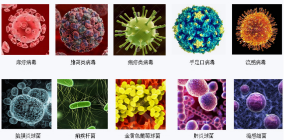 室内空气消毒有哪些消毒服务方法，你知道吗？