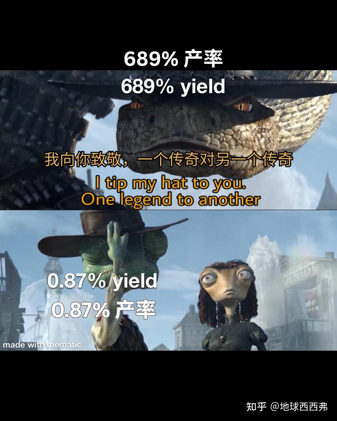 【每日meme】实验化学 篇 - 知乎