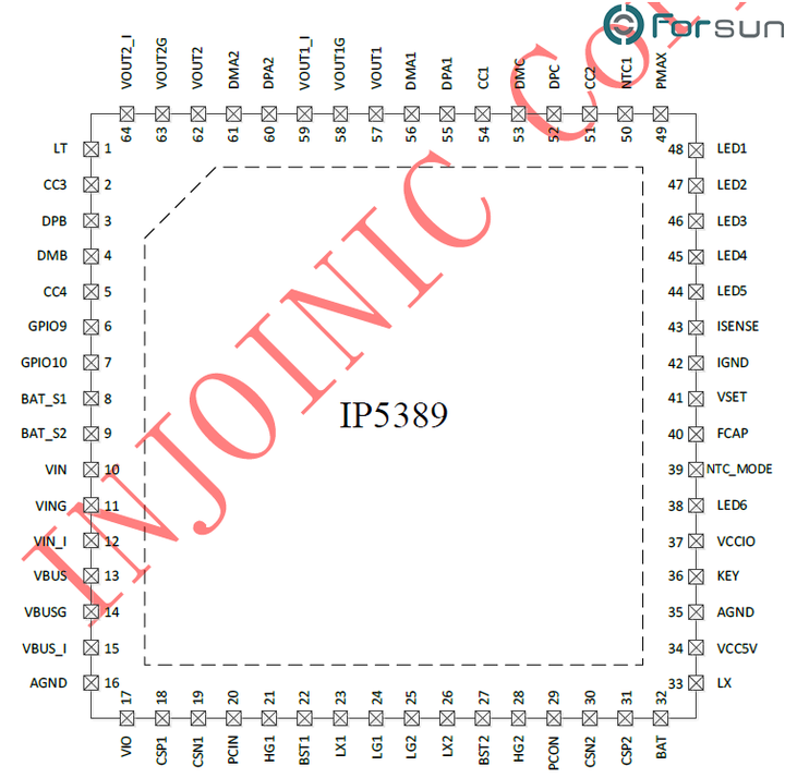 IP5389 支持双向SCP、VOOC、PD3.0等快充协议、支持 2~5节串联电芯集成升降压驱动，最大功率100W的移动电源SOC - 知乎