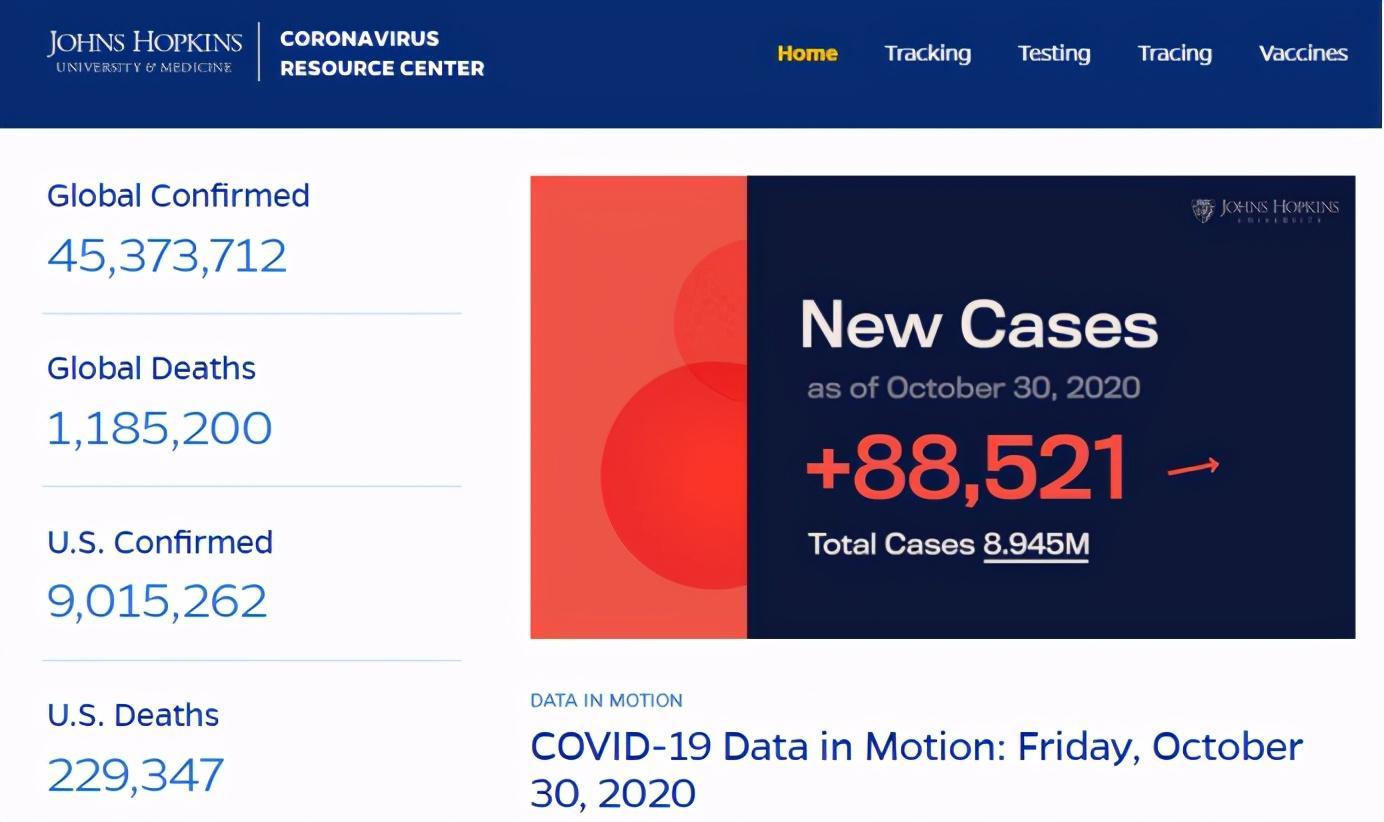 美股又要熔断？疫情、大选、新财长是三大原因- 知乎