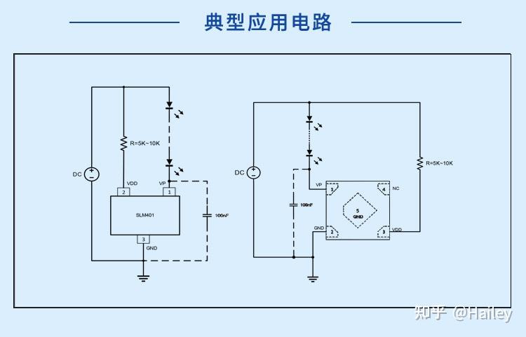 Sl401a SLM401A系列42V,10mA到60mA单通道线性恒流LED驱动芯片 支持10V调光船灯 - 知乎