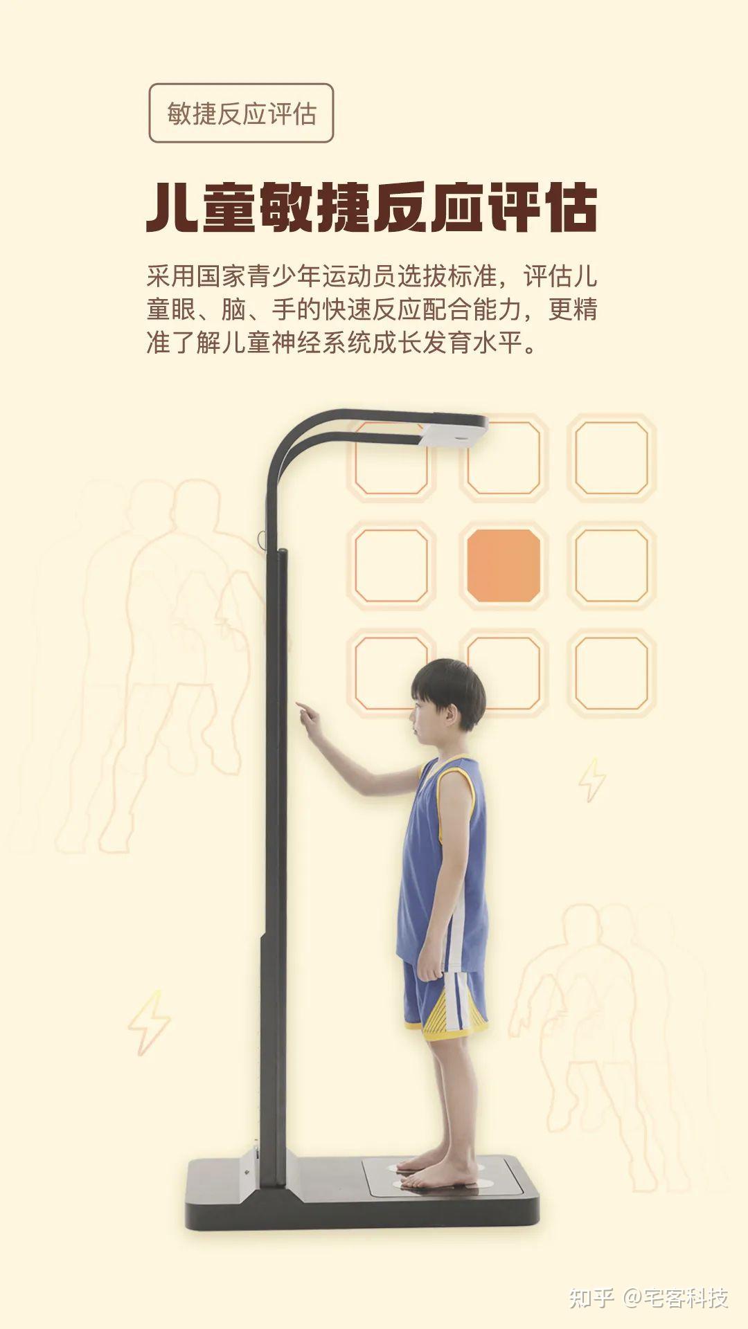 记住这七点，选出最靠谱的体测仪！ - 知乎
