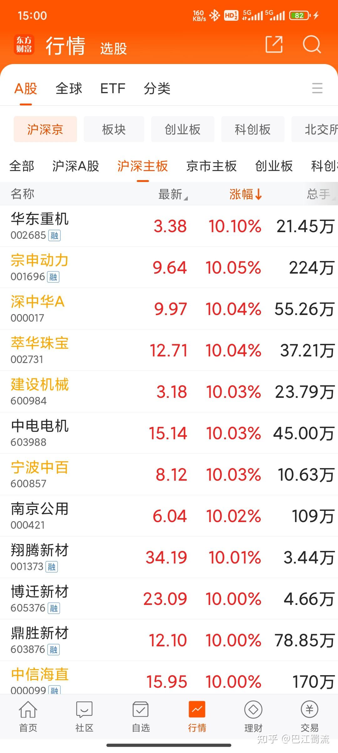 股市行情播报(股市行情播报一下)