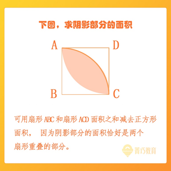【为孩子收藏】中小学数学常见图形面积公式+10大题目解法 - 知乎