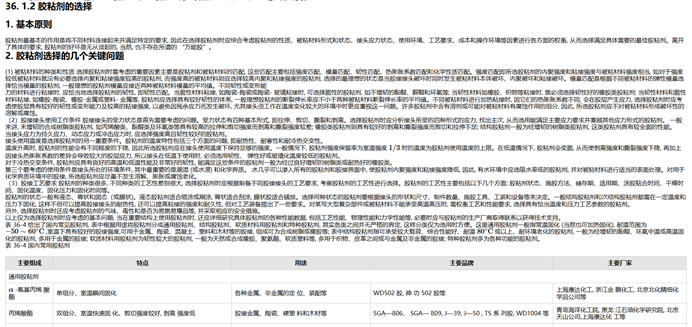 Doc2X：一款功能超级强大的文档解析与转换工具 - 知乎