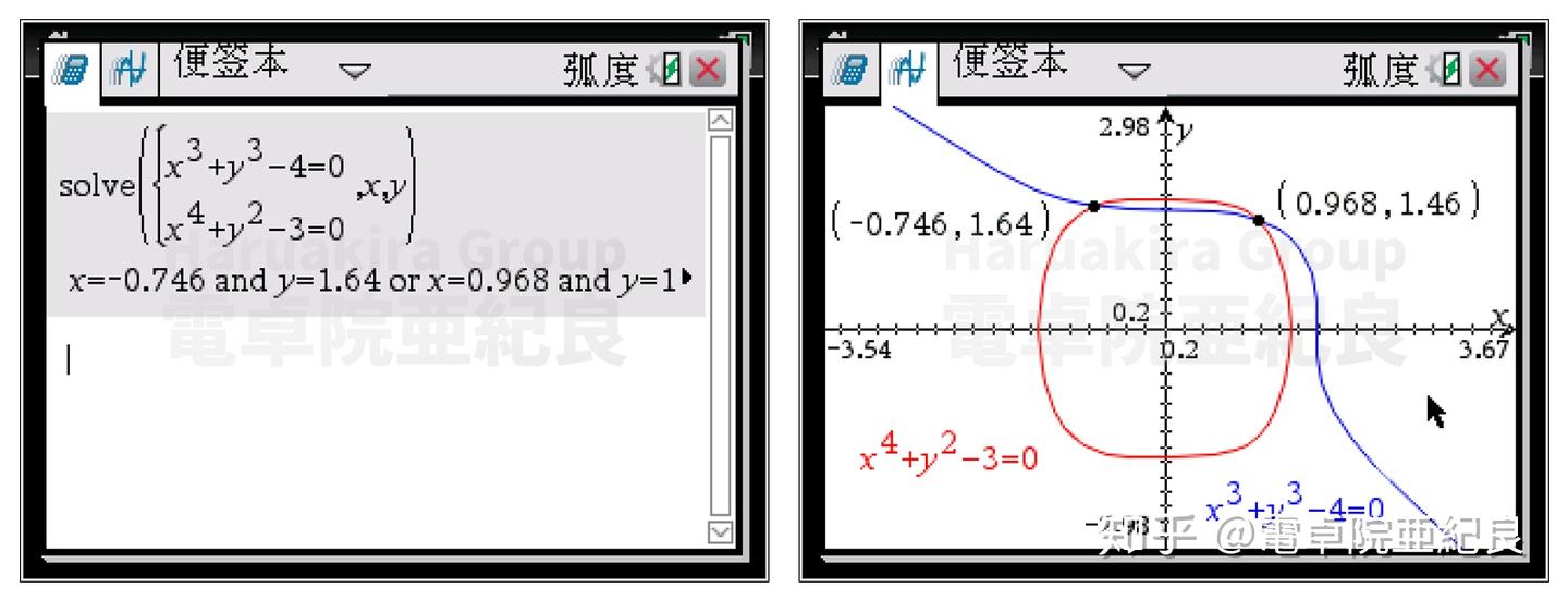 非线性方程组的编程求解方法- 知乎