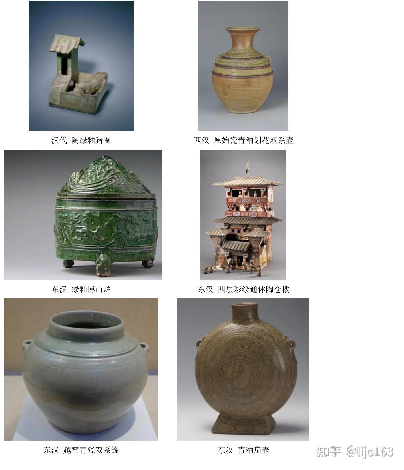 一文带你了解中国古代陶瓷史 - 知乎