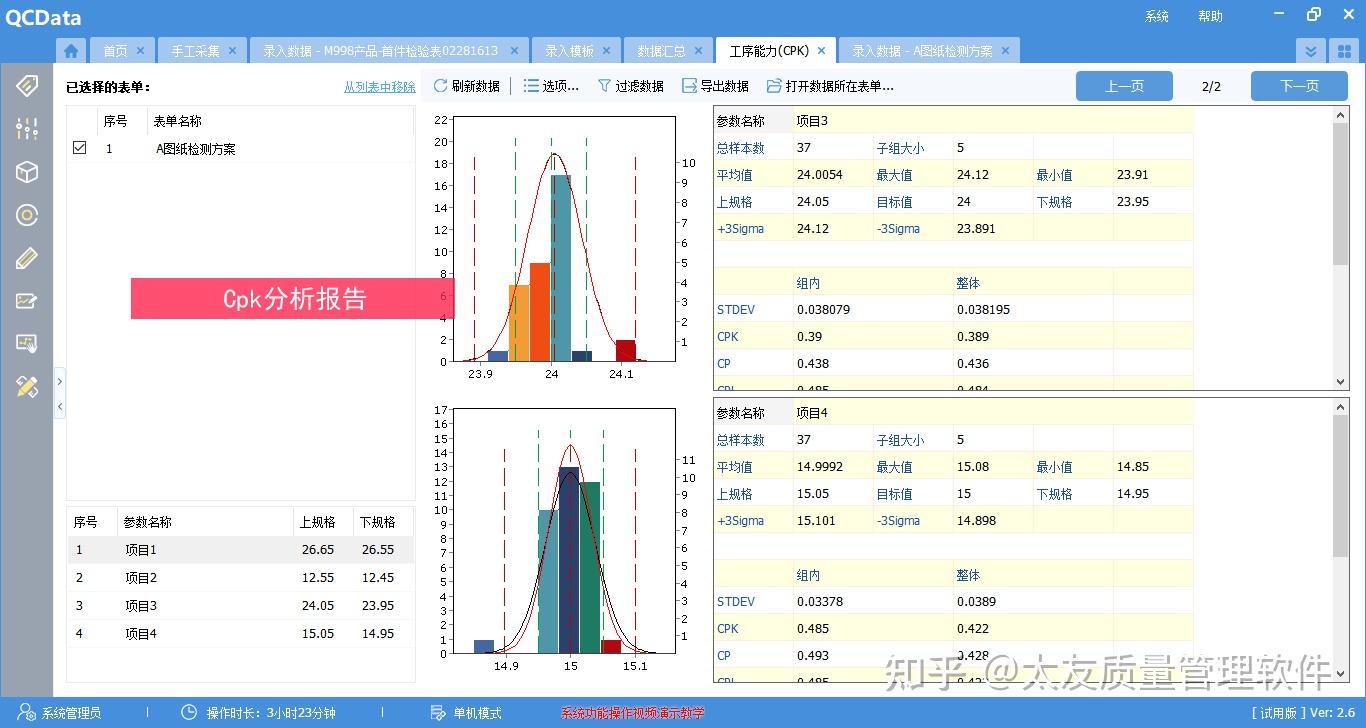 制造业必看:QMS质量管理系统费用明细及功能模块全览 - 知乎