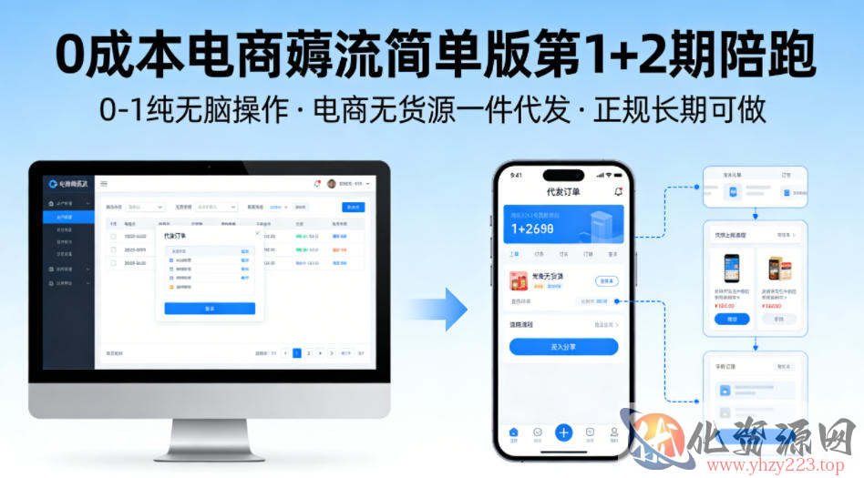 0成本电商薅流简单版第1+2期陪跑，0-1纯无脑操作，电商无货源一件代发，正规长期可做