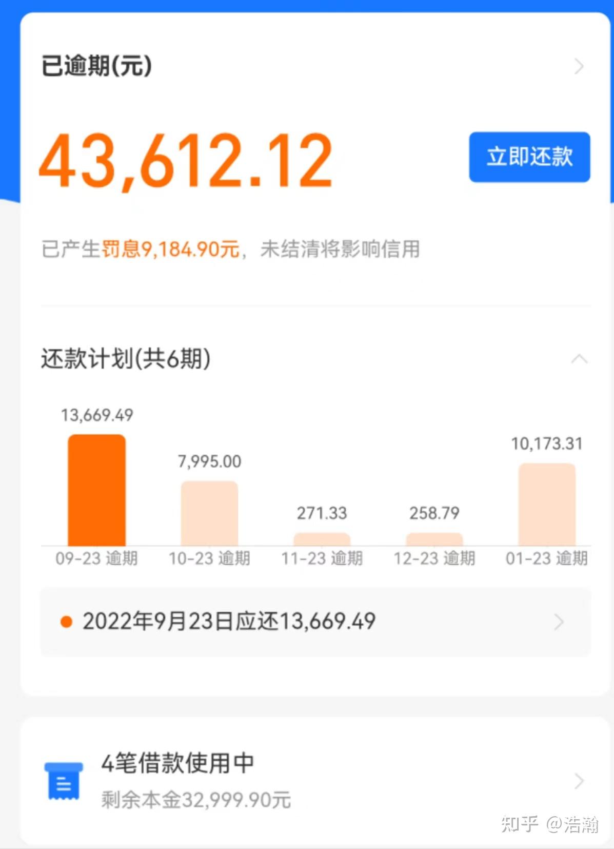 你们支付宝逾期多久了
