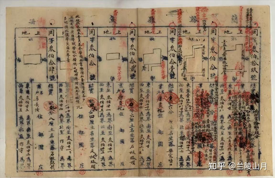 西周井田制、曹魏屯田制、北魏隋唐均田制：中国古代土地制度演变 - 知乎