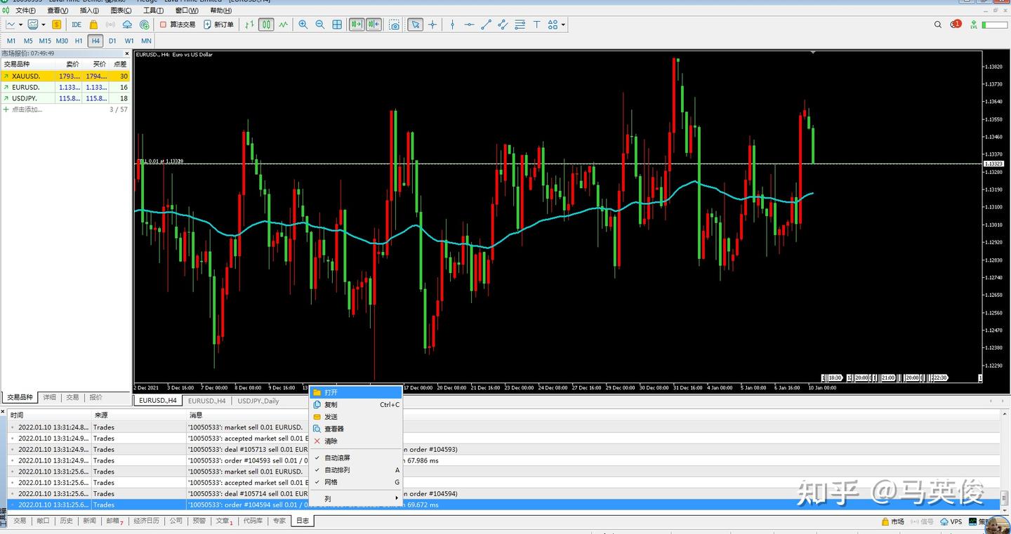 外汇交易日志- 知乎