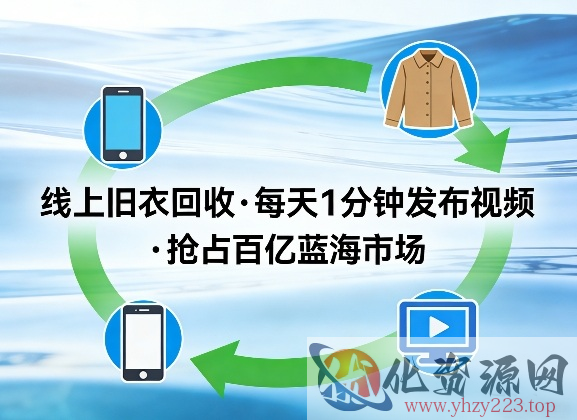 线上旧衣回收项目，我们给你提供视频，每天花一分钟发布视频，抢占百亿蓝海市场【揭秘】