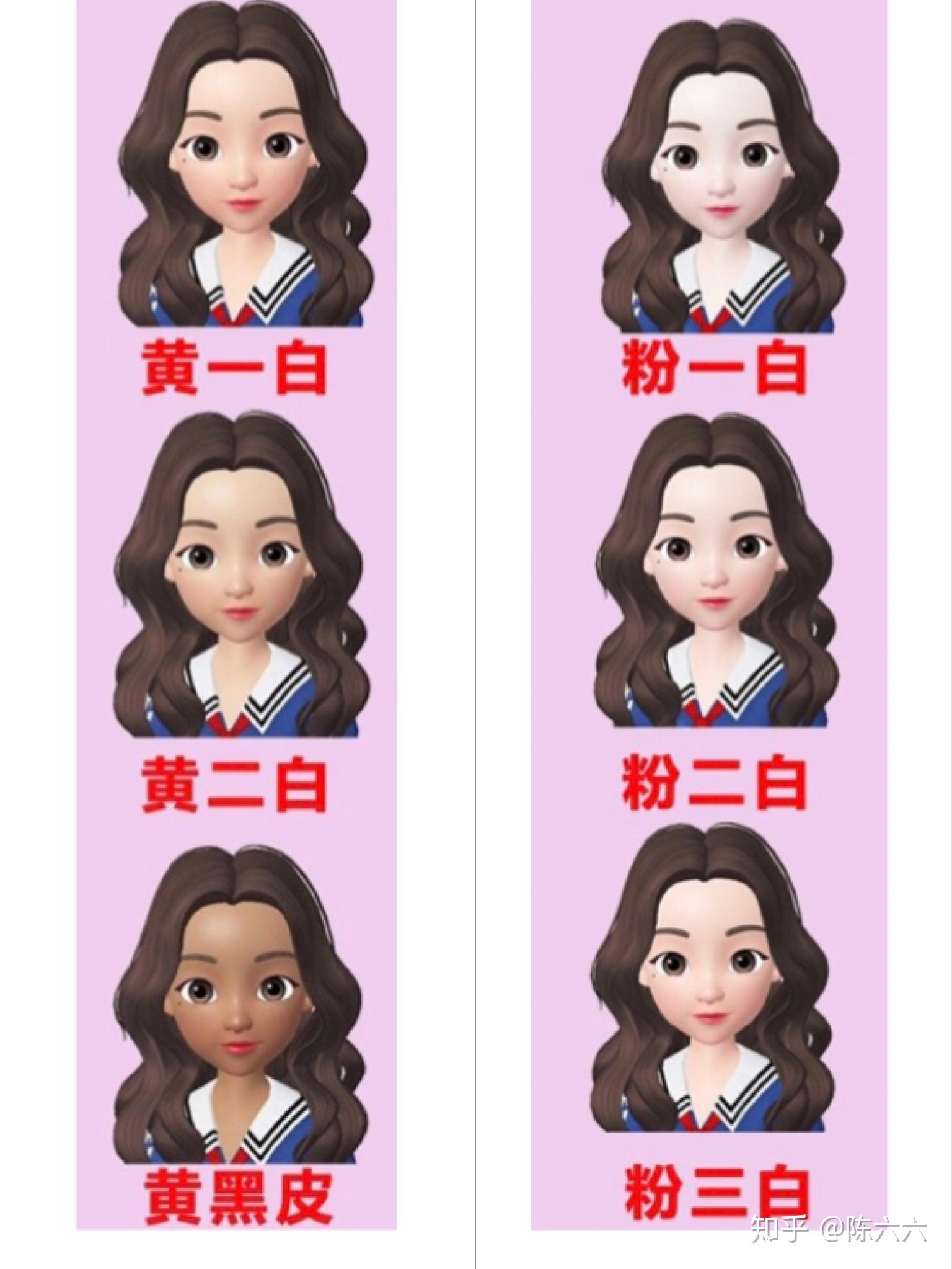 属于中性肤色皮肤偏粉偏玫瑰色,属于冷肤色皮肤偏黄偏橘,属于暖肤色