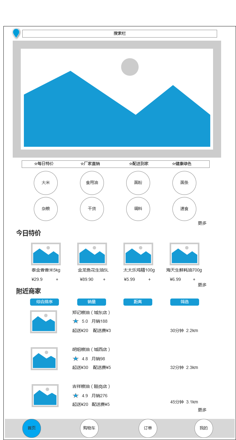 委托软件公司开发小程序的完整流程?注意避坑 - 知乎