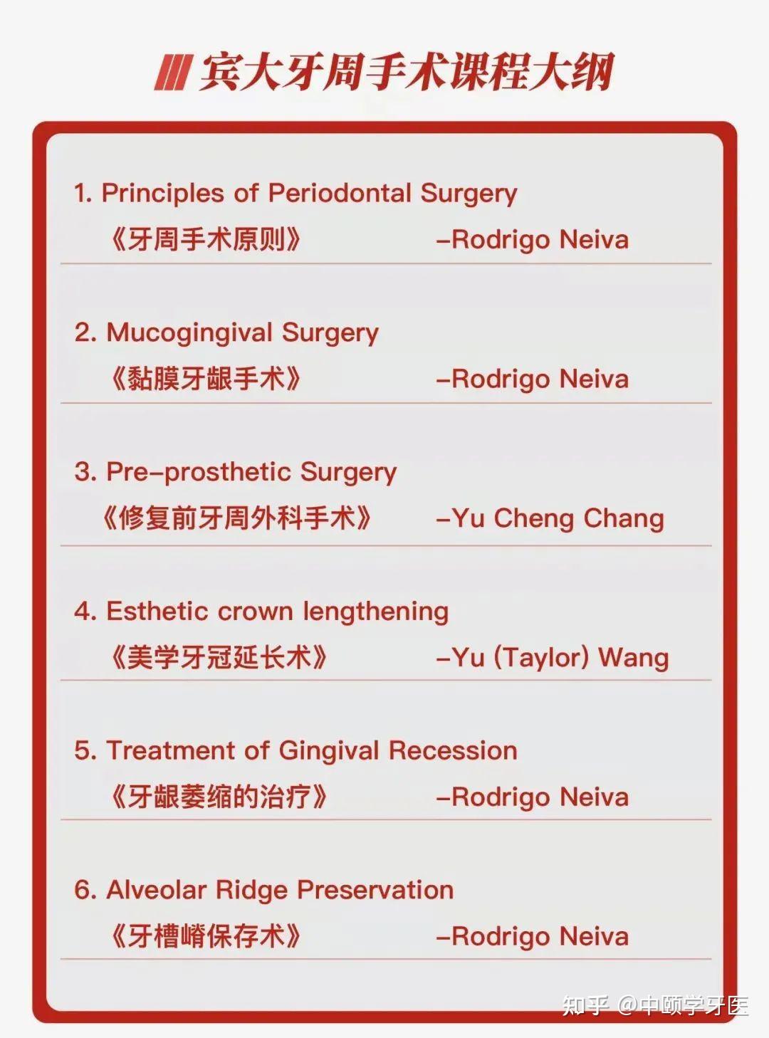 牙周手术中的切口和翻瓣设计—宾夕法尼亚大学Rodrigo Neiva - 知乎