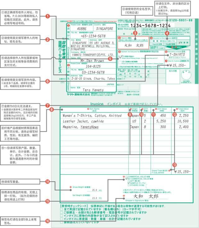 新手指南:日本的包裹邮寄(包括日本国内邮寄及运送到海外) - 知乎