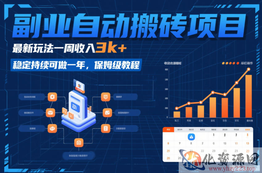 副业自动搬砖项目，最新玩法一周收入3k+，稳定持续可做一年，保姆级教程【揭秘】