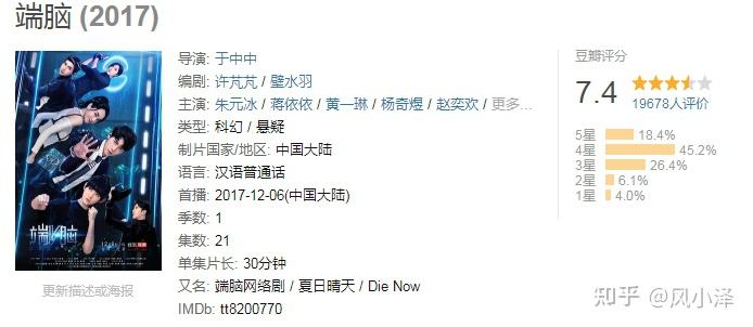 端脑系列-智斗、推理、博弈动漫游戏电影综艺推荐专题 持续更新 2022-12-6 - 知乎
