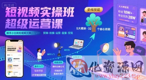 短视频实操班超级运营课，新手小白到短视频大神必修课程，剪辑-拍摄-运营-直播-变现