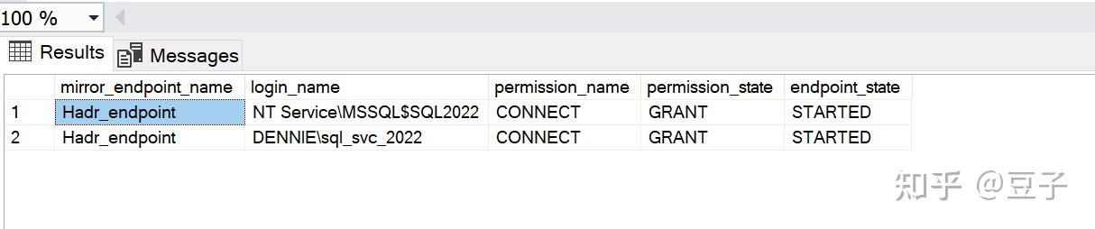 SQL Server 2022 AG Configuration Step by Step Guide - 知乎