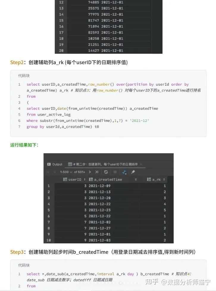 数据分析人必存！SQL取数公式，覆盖90%工作 - 知乎