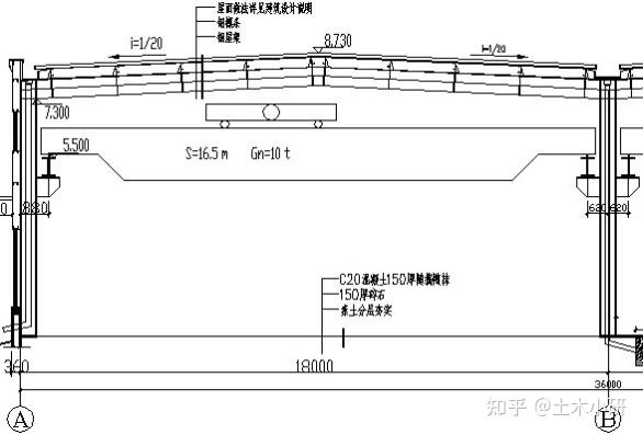 门式刚架轻型钢结构工业厂房设计 - 知乎