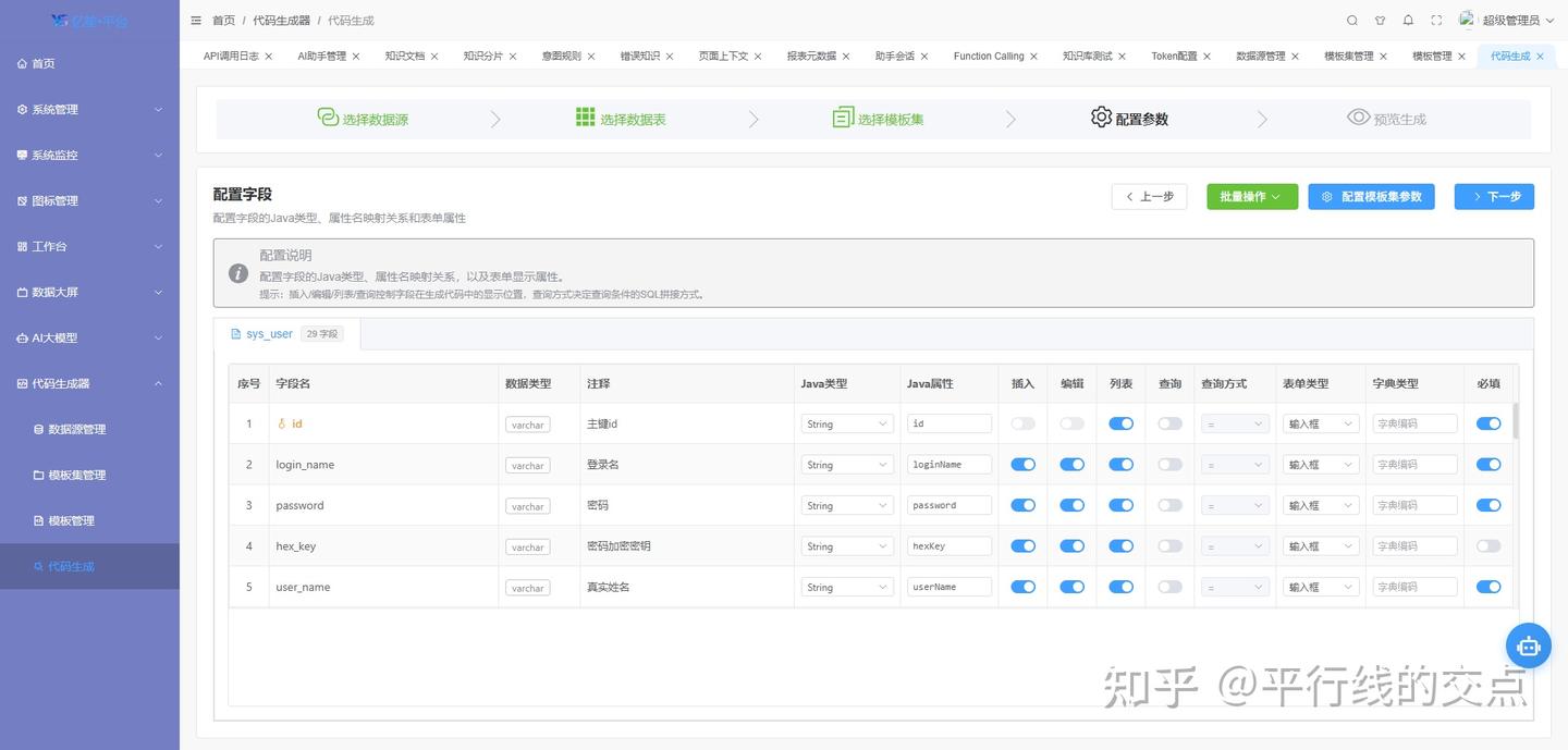 SpringBoot 3 + Vue 3 全栈开发，这个开源项目让我的开发效率翻倍 - 知乎