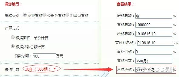 还不上房贷怎么办？ - 知乎