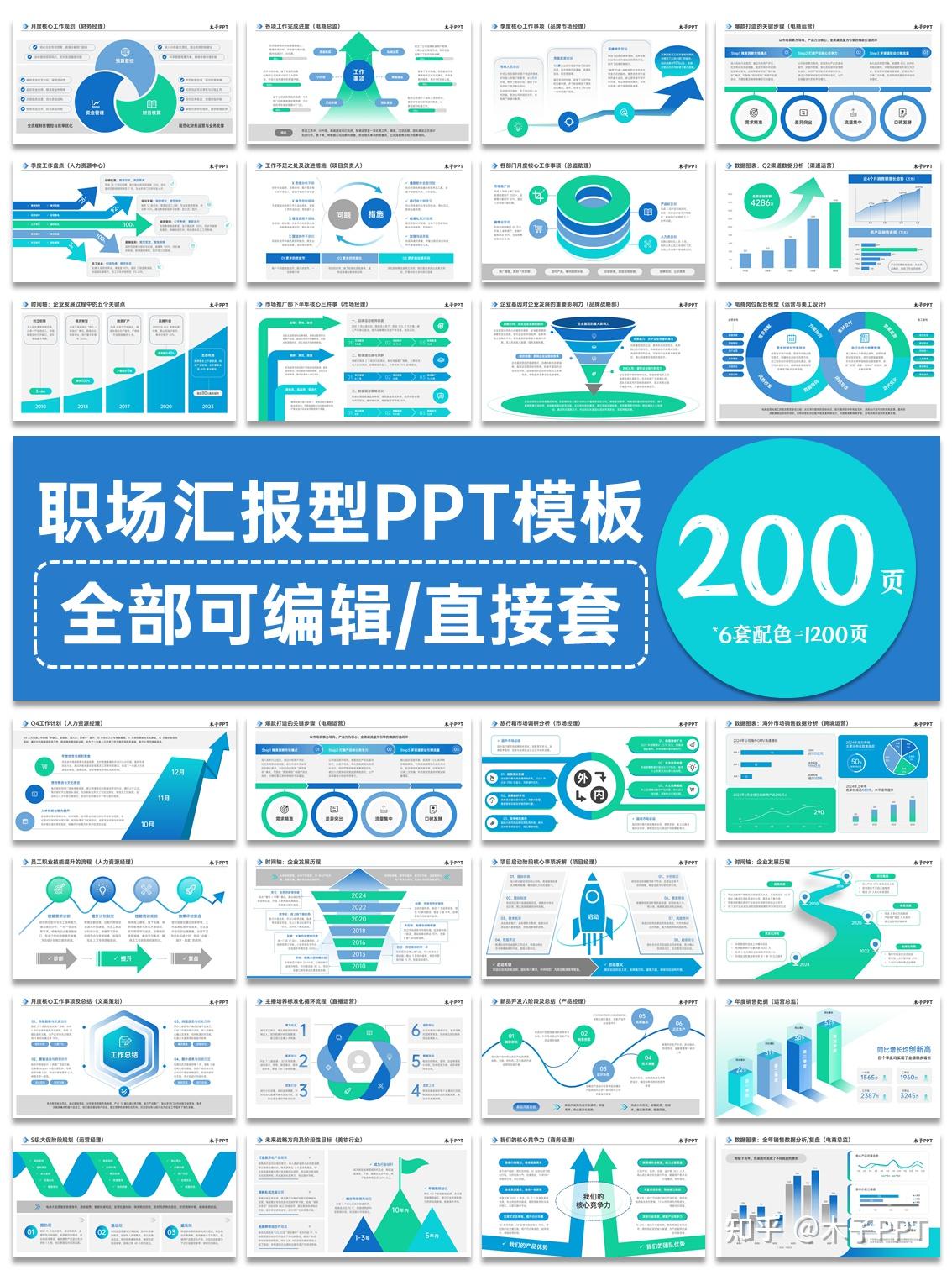 职场汇报PPT:领导会被你的汇报逻辑折服 - 知乎