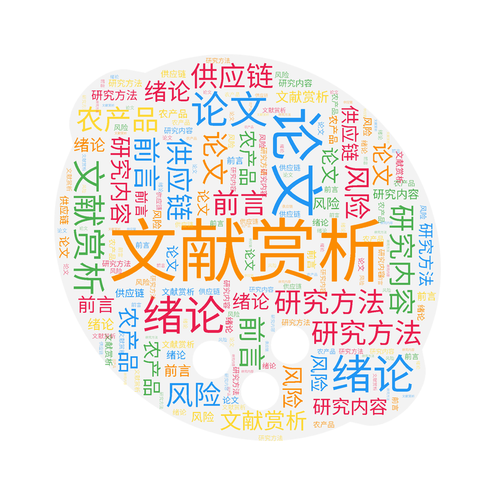 Amazon.com: 长安学研究文献汇刊(考古编金石卷第14辑)(精