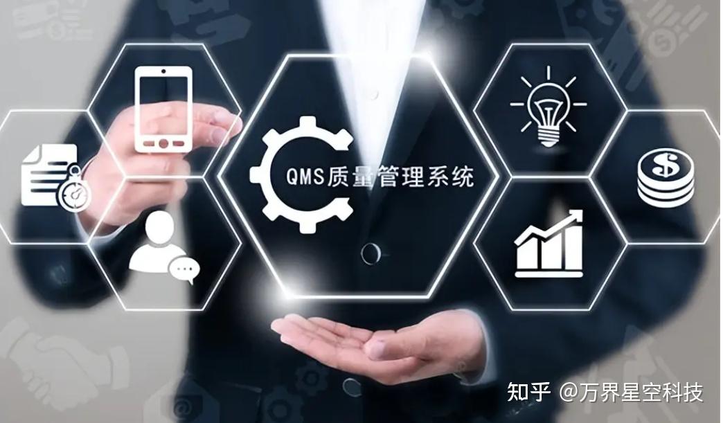 制造业为什么需要实施QMS质量管理系统? - 知乎