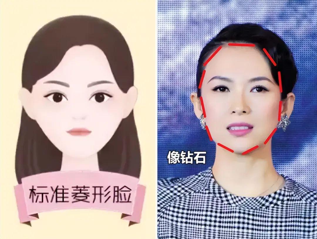 颧骨突出=显老显凶?其实真正做到这2点,反而高级又气质 - 知乎