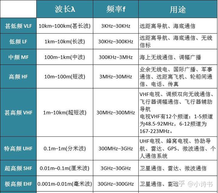 飞机可以带几台电话机(飞机可以带几台电话机吗)
