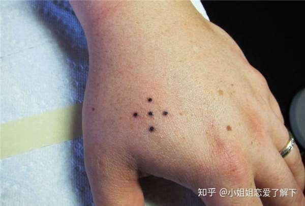 手腕背面三个点或者五个点的纹身是啥意思?