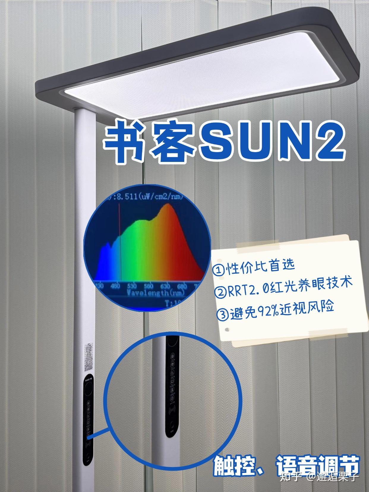 【深扒护眼灯内幕】护眼大路灯\护眼落地灯，坑太多，水太深！不懂行真的太容易被骗！护眼大路灯真的护眼吗？书客、霍尼韦尔、柏曼、米家、孩视宝、月影 ...